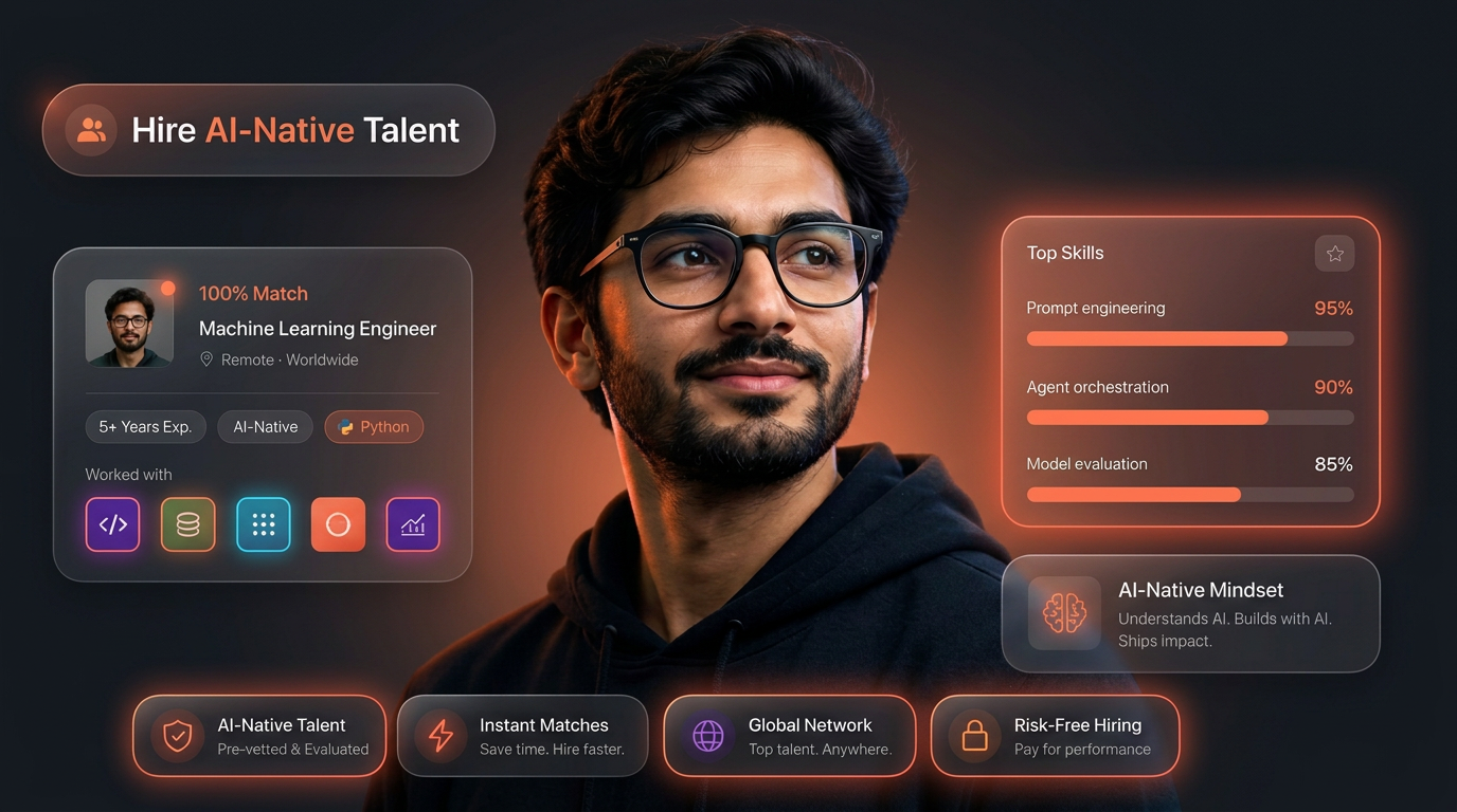 AI-native talent profile with skill match ratings, prompt engineering and agent orchestration scores, and hiring badges